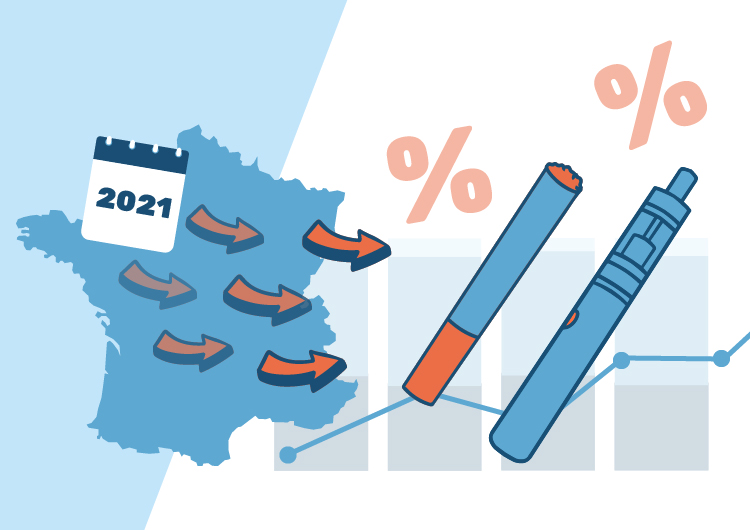 France le taux de fumeurs et vapoteurs par région en 2021