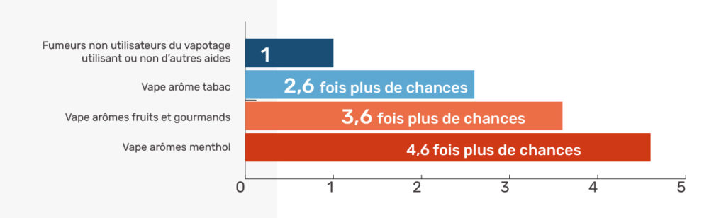 GRAPHIQUE JSV